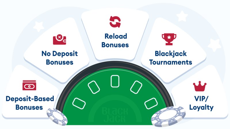 United Kingdom - casino lolajack
